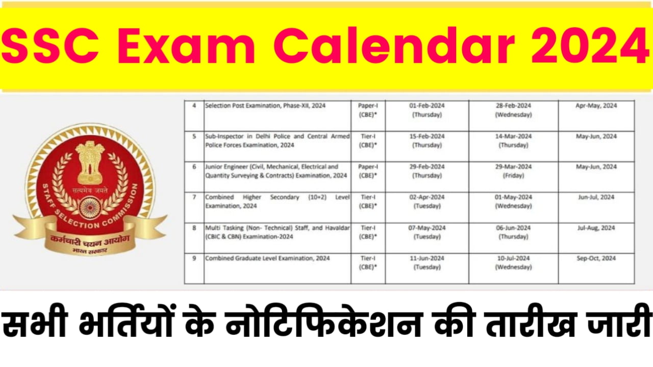 SSC Exam Calendar 2024 आधिकारिक सूचना जारी, इस लिंक से पीडीएफ डाउनलोड