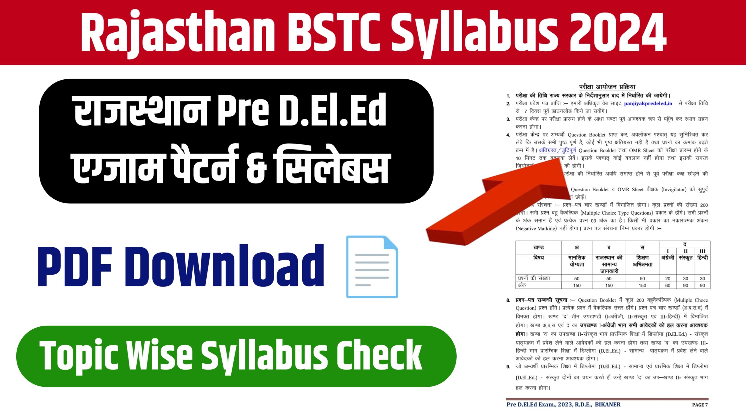 Rajasthan BSTC Syllabus 2024 : राजस्थान बीएसटीसी परीक्षा 2024 के लिए सिलेबस और एग्जाम पैटर्न जारी , यहां से चेक करें