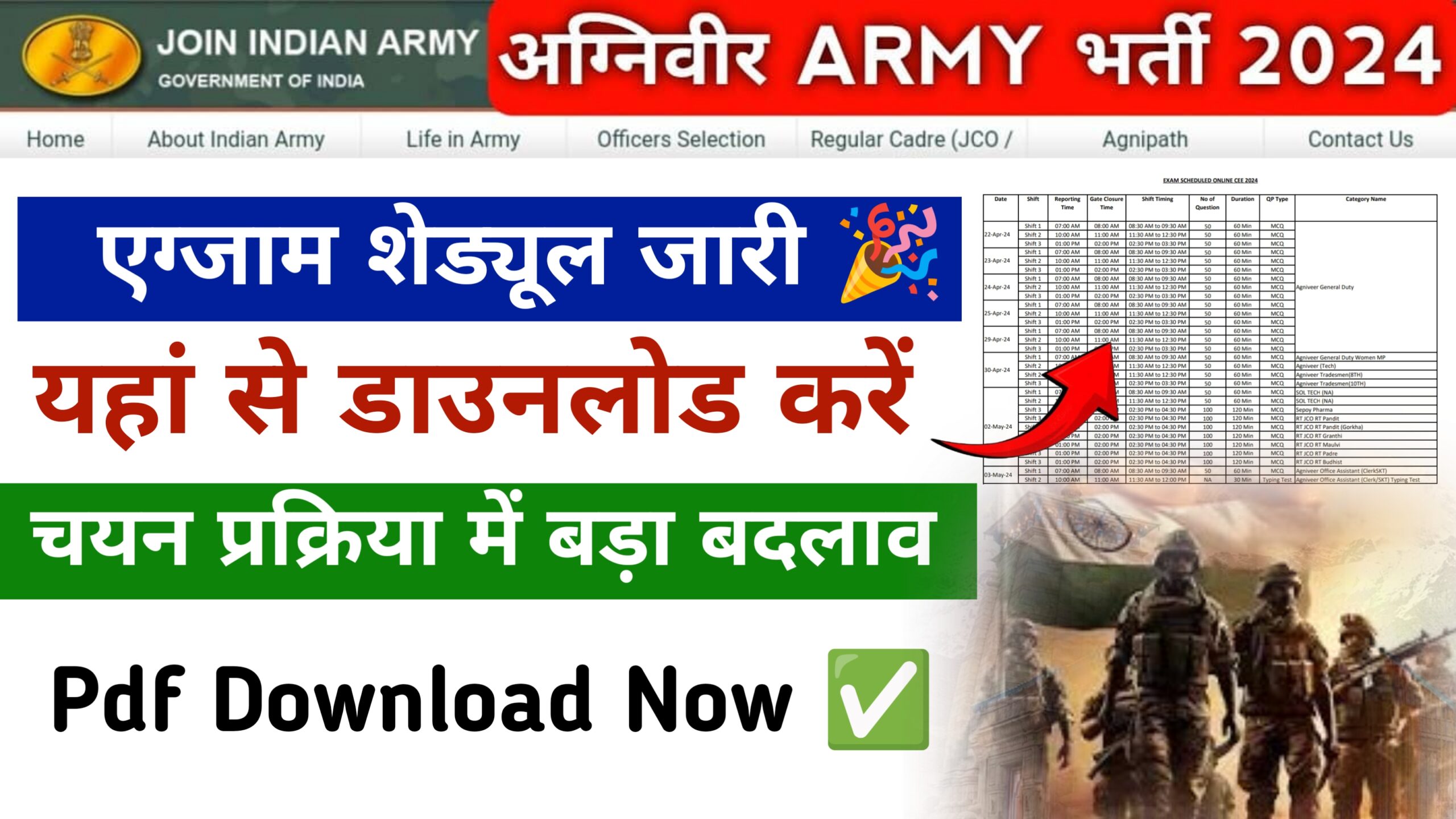 Army Agniveer Exam Schedule