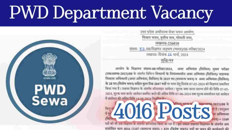 PWD Department Vacancy