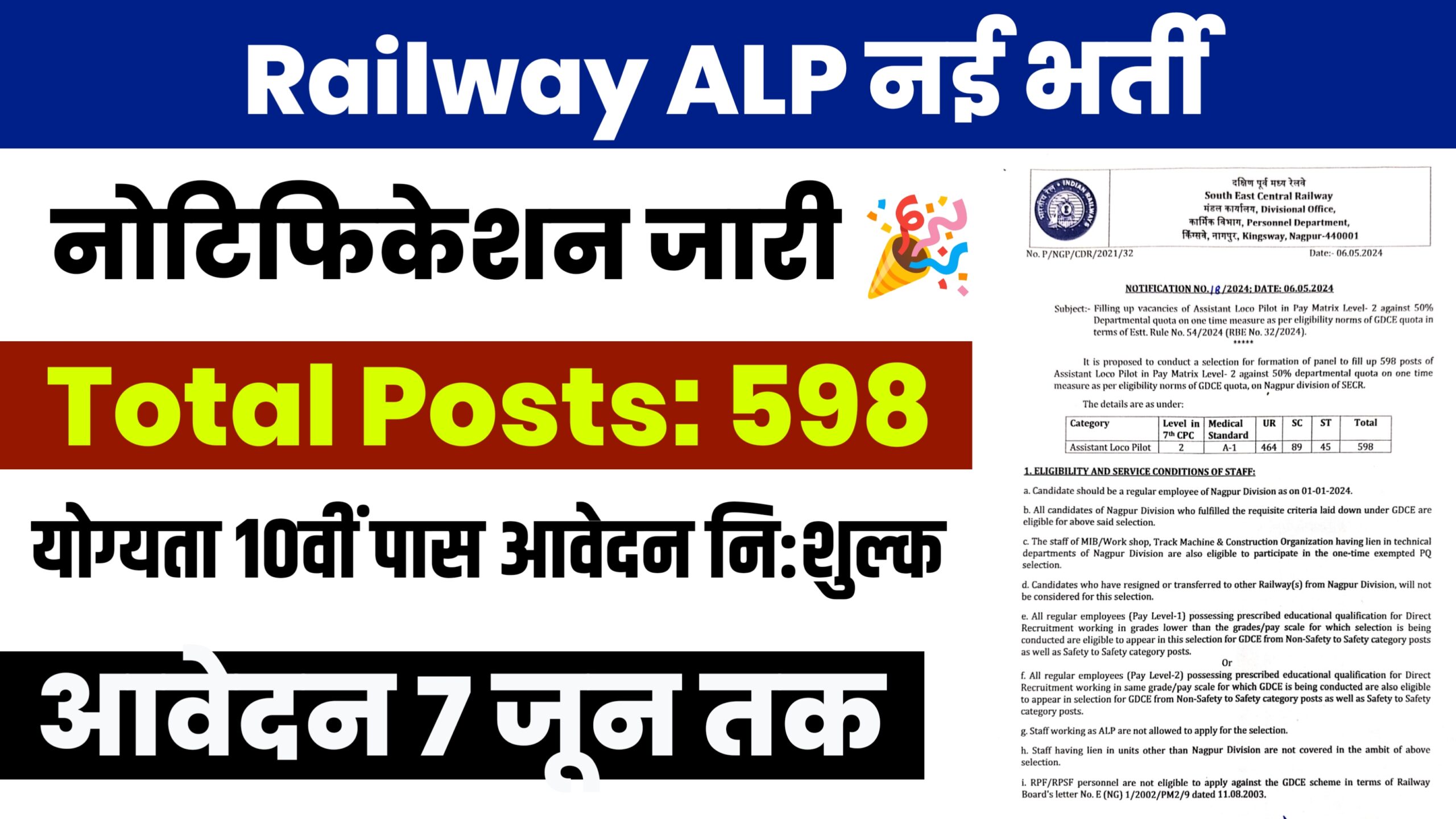 Railway ALP Vacancy