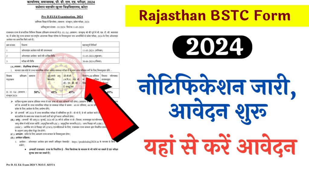 Rajasthan BSTC 2024