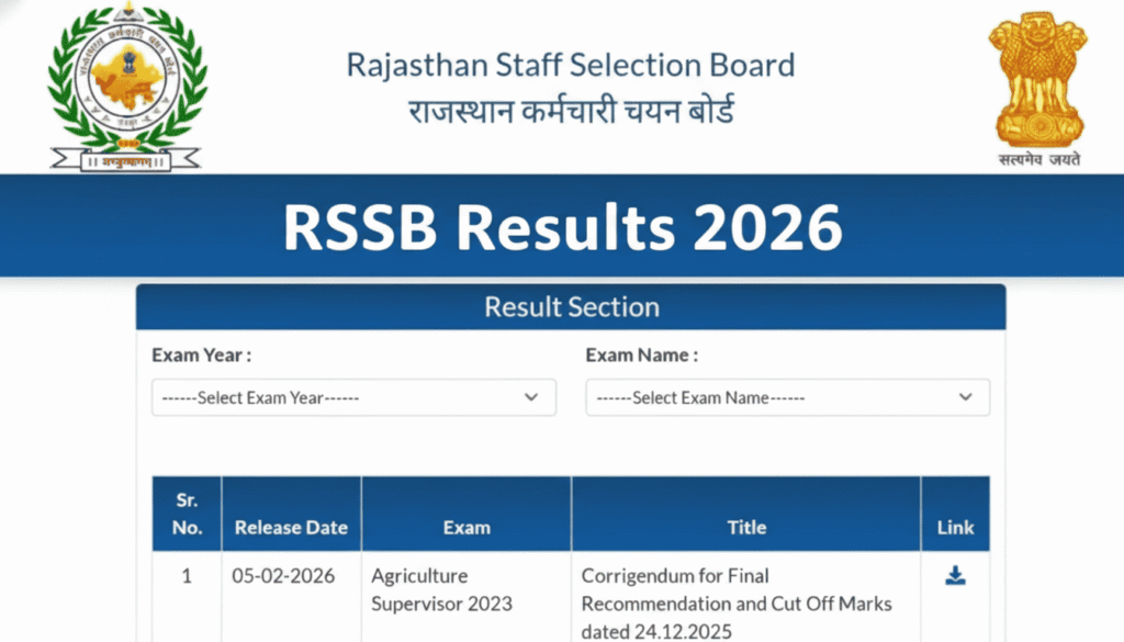 RSSB Results 2026