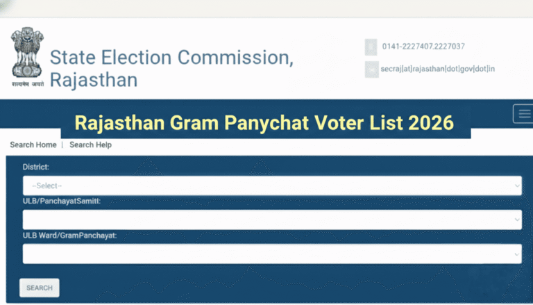 Rajasthan Panchayat Chunav Voter List 2026